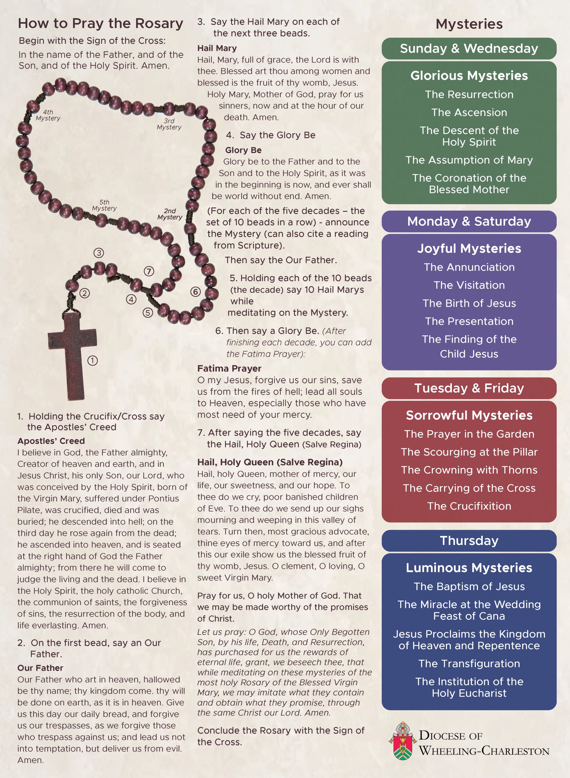 The Rosary – #FaithInWV